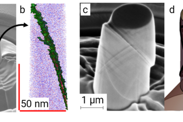 Influence of grain boundary segregation on microscale strengthening of Cu bicrystals
