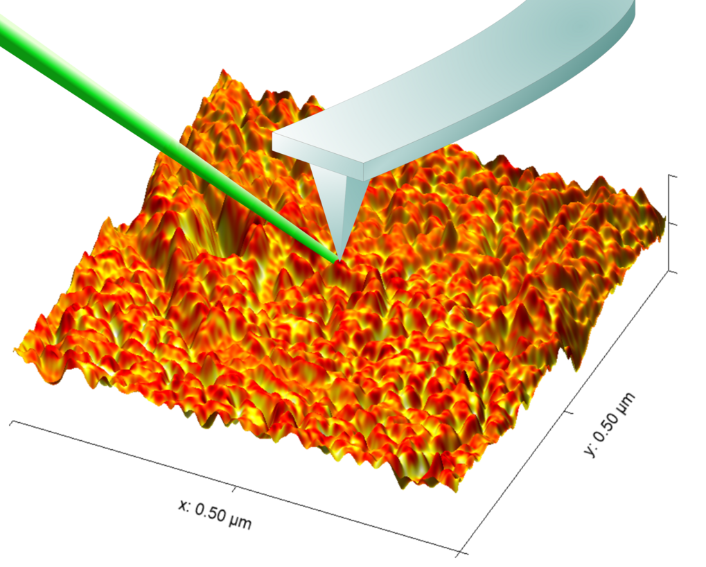 Nano-structure of Applied Interfaces