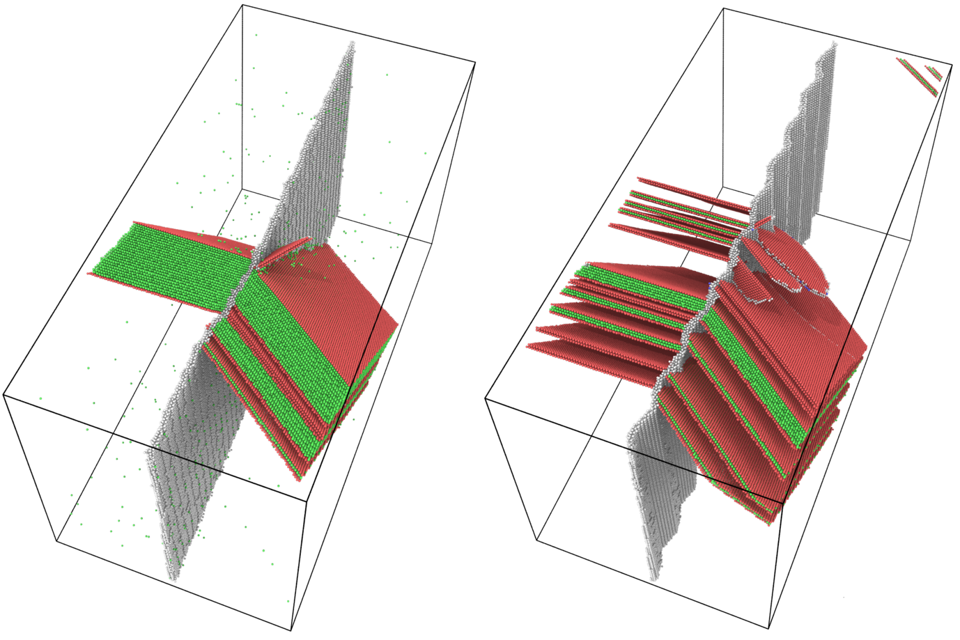 Figure 2 : Grain boundary faceting in a Σ5 copper grain boundary induced by alloying of silver suppresses twin growth under tensile loading.