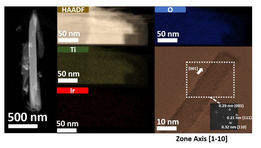 Figure 1: HAADF, EDS maps and HRTEM micrographs of Ir on TiO2 nanowires. Figure 1: HAADF, EDS maps and HRTEM micrographs of Ir on TiO2 nanowires.
