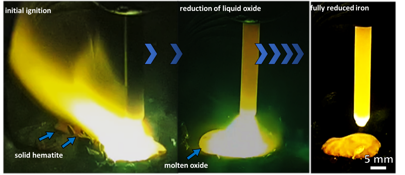 Figure 2. Analysis of the arc plasma stability during HPR recorded at distinct reductions stages of the process.