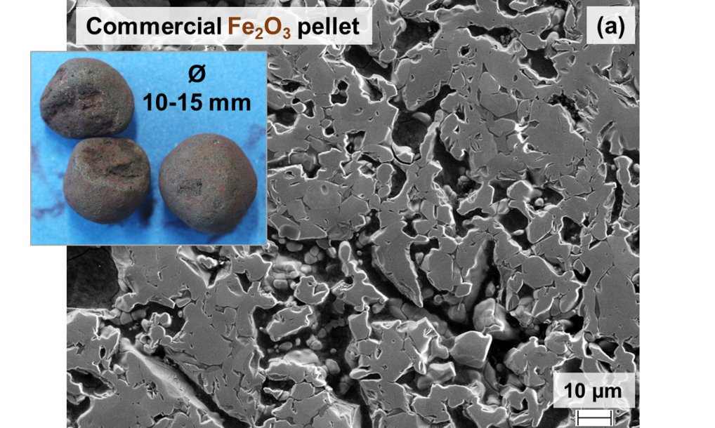 Nano-/microscale deformation of functional oxides