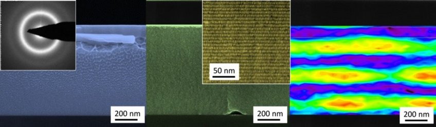 Solid state dewetting behavior of CoCu alloy films Solid state dewetting behavior of CoCu alloy films