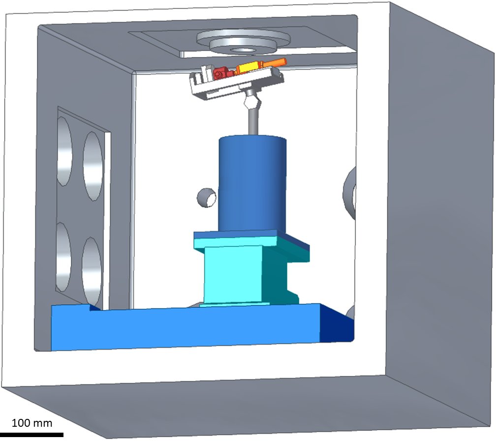 Environmental chamber for micromechanical testing under non-ambient conditions