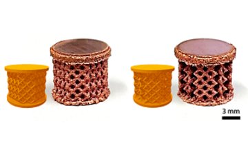 Laser powder bed fusion based pure copper lattice fabrication and characterization