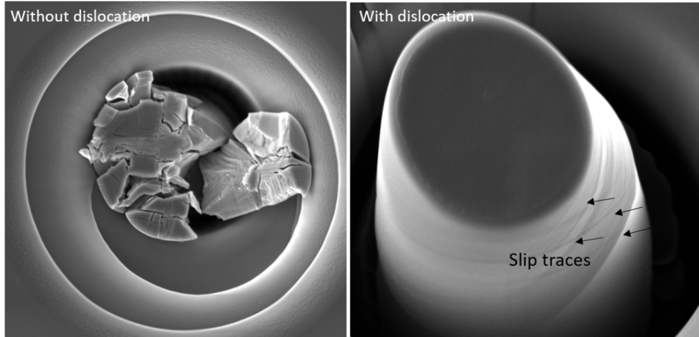 Dynamic mechanical properties of functional ceramic oxides