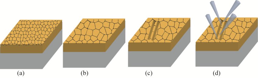 © Max-Planck-Institut für Eisenforschung GmbH