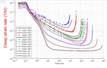 © University of Tennessee