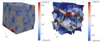 © University of Tennessee