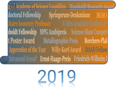 Awards &amp; Honours 2019