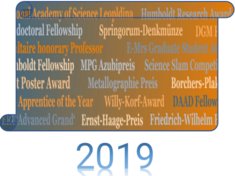 Awards & Honours 2019