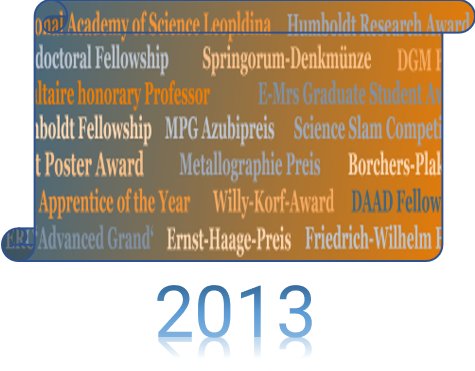 Awards &amp; Honours 2013