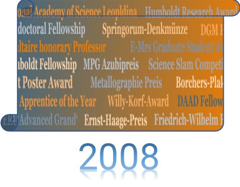 Awards &amp; Honours 2008