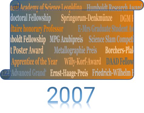 Awards &amp; Honours 2007