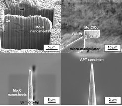 Figure 1: A series of scanning electron micrographs showing that nanosheets were embedded within the freshly deposited Co-film; the section was then lifted out and welded onto the micromanipulator inside the FIB, then deposited onto a micro-tip support, and finally sharpened into a needle-shaped specimen suitable for APT analysis, i.e. with an end radius below 100 nm.