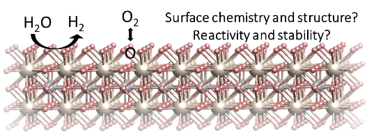 © Bilge Yildiz, MIT