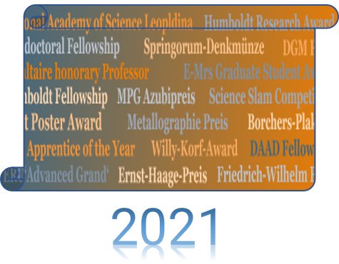 Awards &amp; Honours 2021