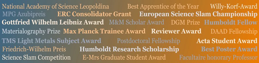 Awards & Honours 2021 Awards & Honours 2021