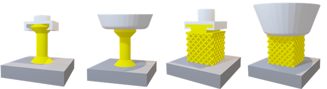 Additive micromanufacturing (AMMicro) Additive micromanufacturing (AMMicro)