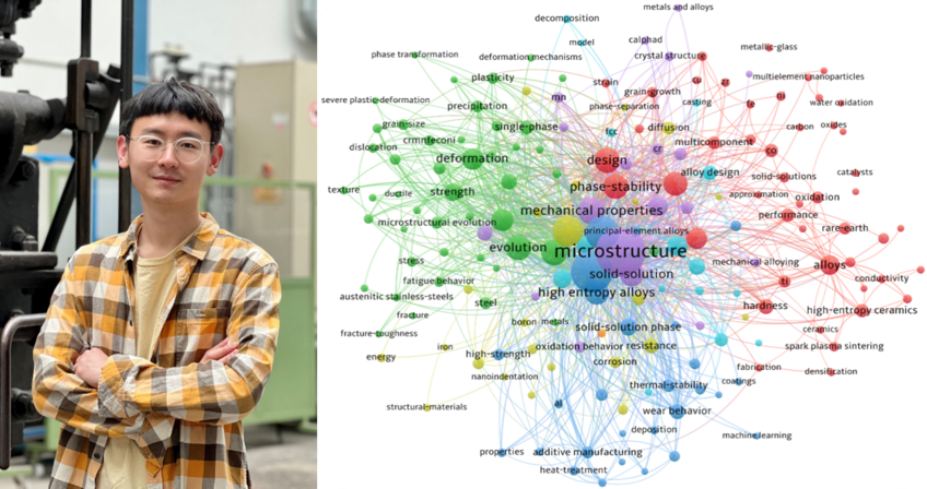 Dr. Liuliu Han und sein Team werden neue Hochentropie-Materialien für Hightech-Anwendungen mit besonderem Augenmerk auf Nachhaltigkeit und Wiederverwertbarkeit entwickeln. Dr. Liuliu Han und sein Team werden neue Hochentropie-Materialien für Hightech-Anwendungen mit besonderem Augenmerk auf Nachhaltigkeit und Wiederverwertbarkeit entwickeln.