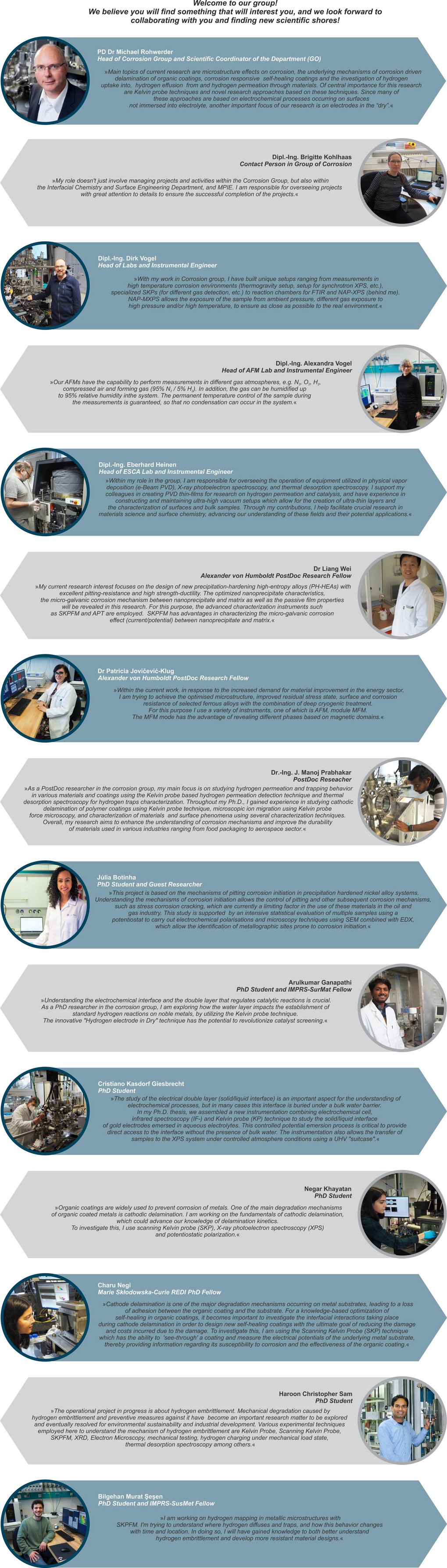 Team photos and descriptions of research projects in the field of corrosion science.