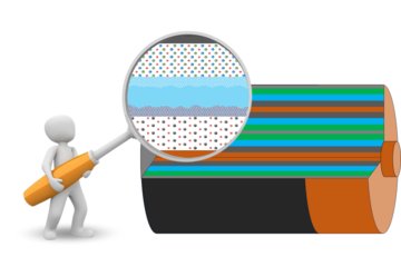 Microstructure and Interfaces of Battery Materials
