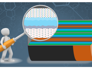 Microstructure and Interfaces of Battery Materials