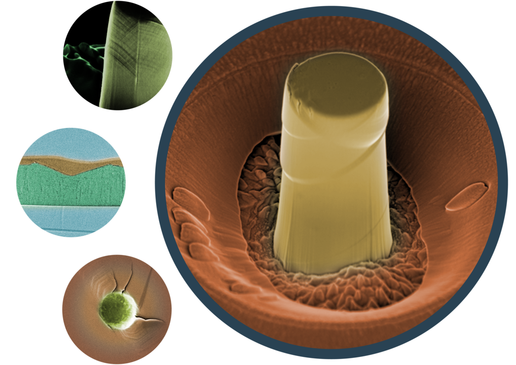 Temperature dependent nano- and microplasticity 