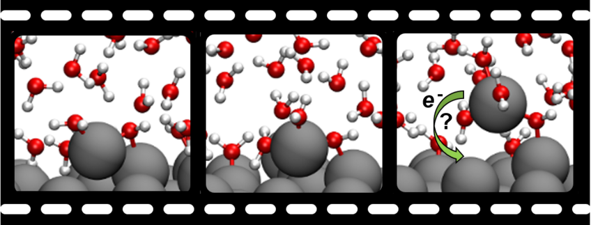 Electron Transfer and Dynamics at Interfaces Electron Transfer and Dynamics at Interfaces