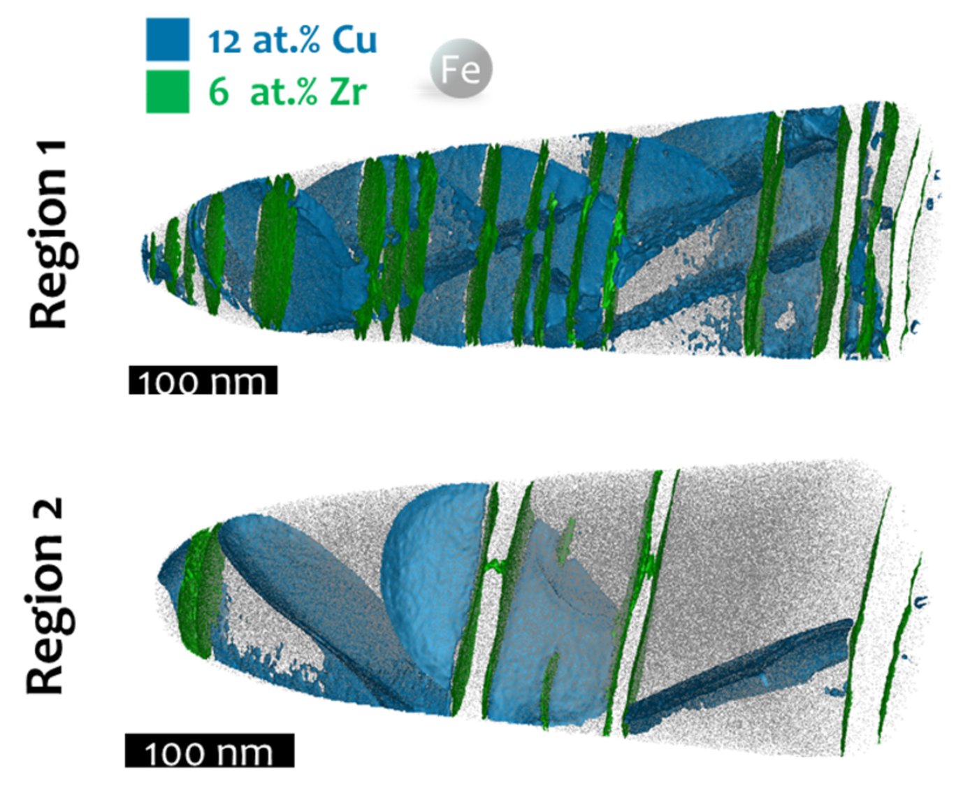 Fig: APT 3D map of the Sm2(Co,Fe,Cu,Zr)17  show different spatial arrangement of the three phases depending on the region: magnetic Cu-rich (blue) and Zr-rich (green) cell boundary phases inside Fe-rich matrix cell phase (grey). 