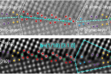Correlating the atomisitic nature of grain boundary phase transformations to their macroscopic kinetic properties