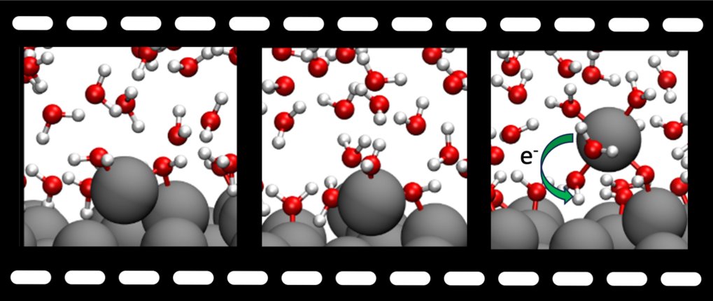Electron Transfer and Dynamics at Interfaces