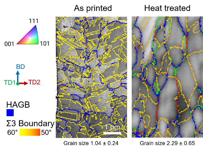 © Max-Planck-Institut für Nachhaltige Materialien GmbH