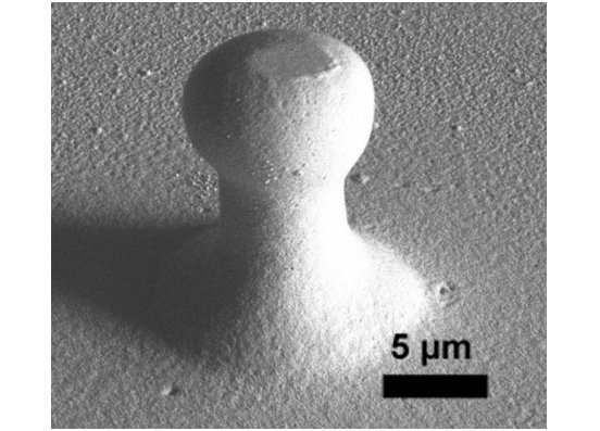 Strain rate, size and defect density interdependence on the deformation of 3D printed pillars