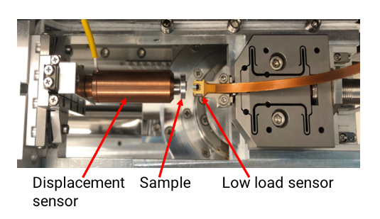 Ultra high strain rate compressions on Ag nanocubes using a high-speed nanomechanical low-load sensor