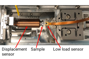 Ultra high strain rate compressions on Ag nanocubes using a high-speed nanomechanical low-load sensor