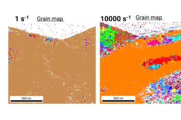 Insights into Dynamic Hardness of B2 Iron Aluminide using Ultra-high Constant Indentation Strain Rate Testing
