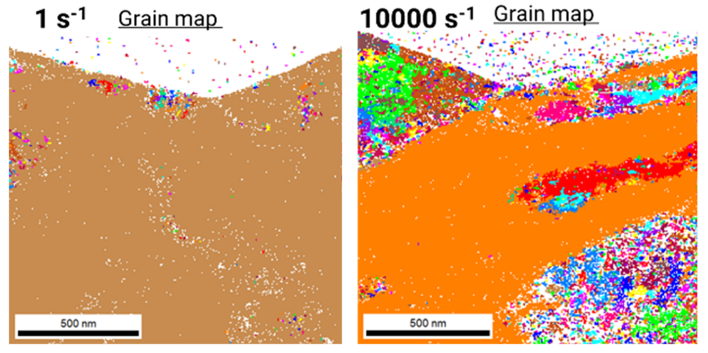 Fig.:  Microstructure evolution at extreme strain rates