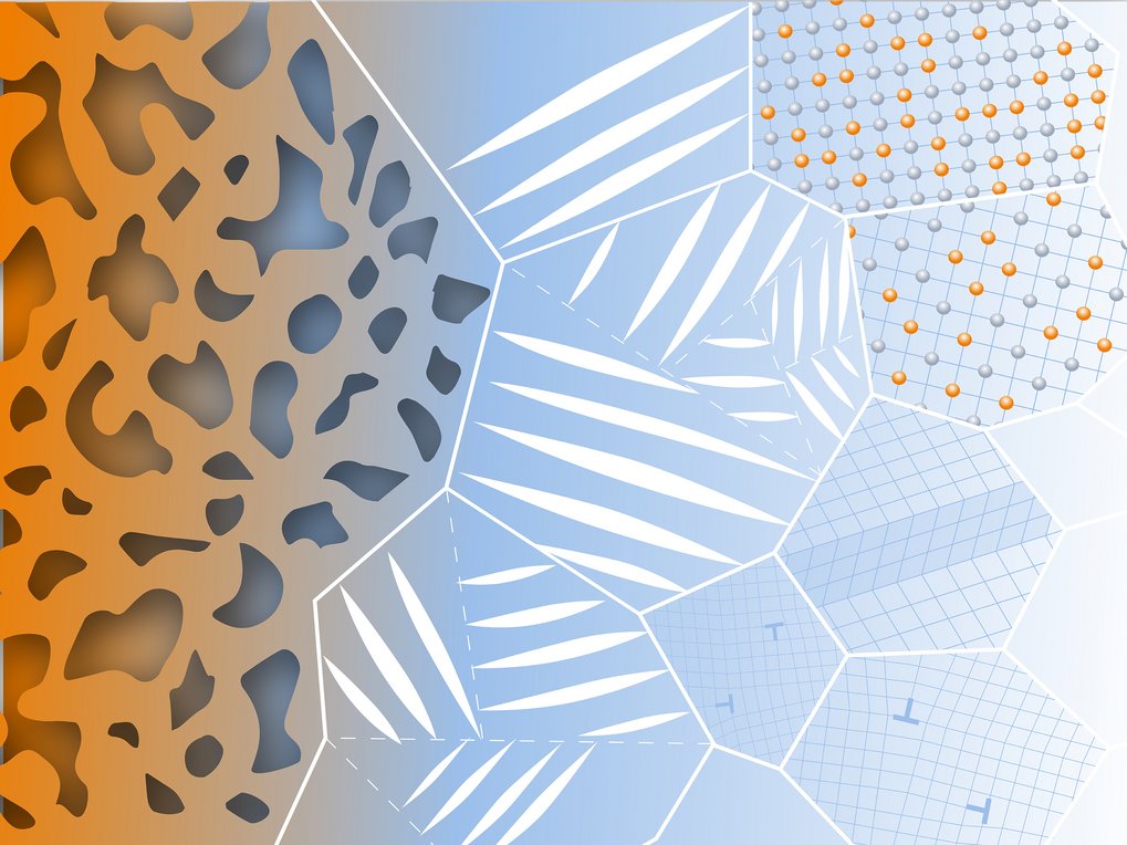 Harnessing corrosion: Max Planck scientists transform dealloying into sustainable lightweight alloy design