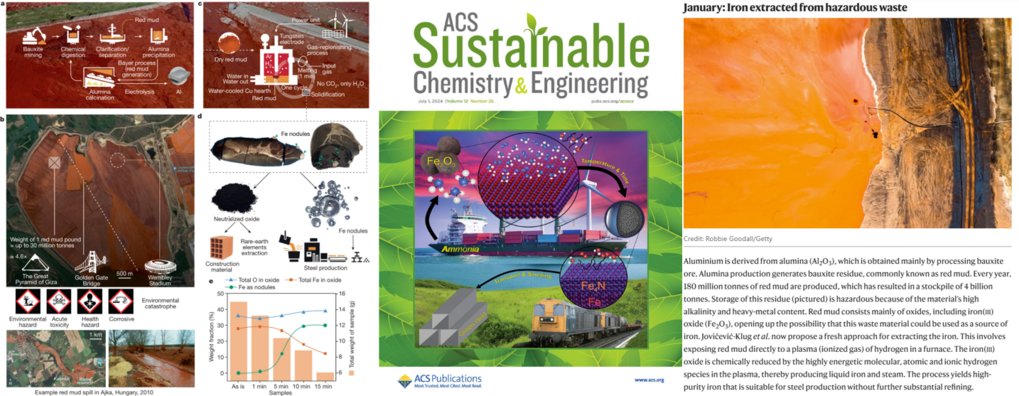 Magazine cover featuring sustainable chemistry graphics and articles.