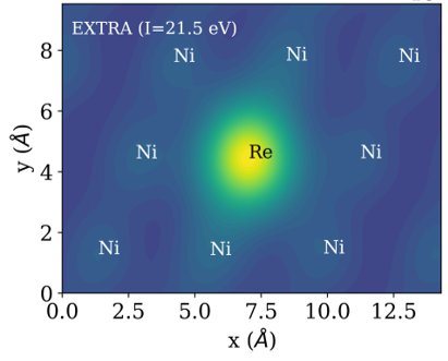 Simulated ionization probability above a Ni(012) surface with a single Re impurity in the center. The Re atom appears much brighter because it offers additional empty d-states. The surface Ni atoms appear only as faint spots.