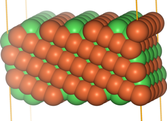 Depiction of the FeNi (113) slabs (side view) used for DFT calculations. The ordered rows of Fe (rusty brown) and Ni (green) at the surface are clearly visible. Depiction of the FeNi (113) slabs (side view) used for DFT calculations. The ordered rows of Fe (rusty brown) and Ni (green) at the surface are clearly visible.