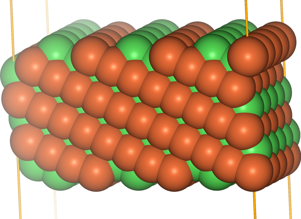 Depiction of the FeNi (113) slabs (side view) used for DFT calculations. The ordered rows of Fe (rusty brown) and Ni (green) at the surface are clearly visible.