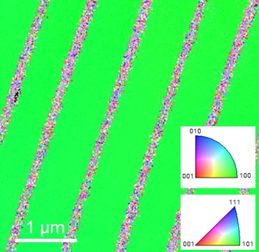 Interactions between hydrogen and scratch-induced deformation in pearlite