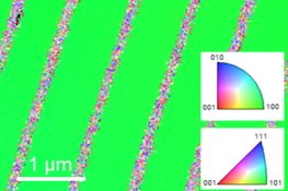 Interactions between hydrogen and scratch-induced deformation in pearlite