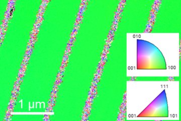 Interactions between hydrogen and scratch-induced deformation in pearlite