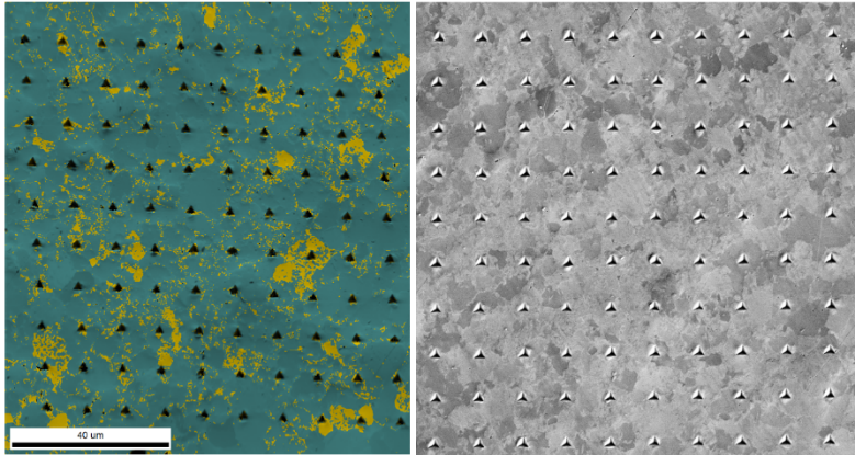 Fig. 1. The left image shows an electron backscatter diffraction map of a dual-phase steel composed of ferrite (green) and martensite (yellow). Nanoindentation mapping serves to elucidate the hardness at different regions. Fig. 1. The left image shows an electron backscatter diffraction map of a dual-phase steel composed of ferrite (green) and martensite (yellow). Nanoindentation mapping serves to elucidate the hardness at different regions.