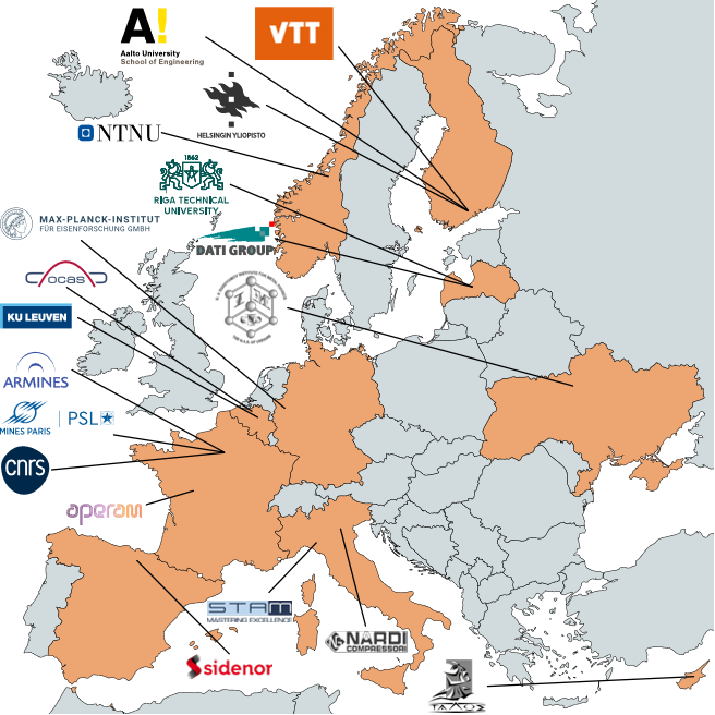 Fig. 2: The HyWay consortium. Fig. 2: The HyWay consortium.