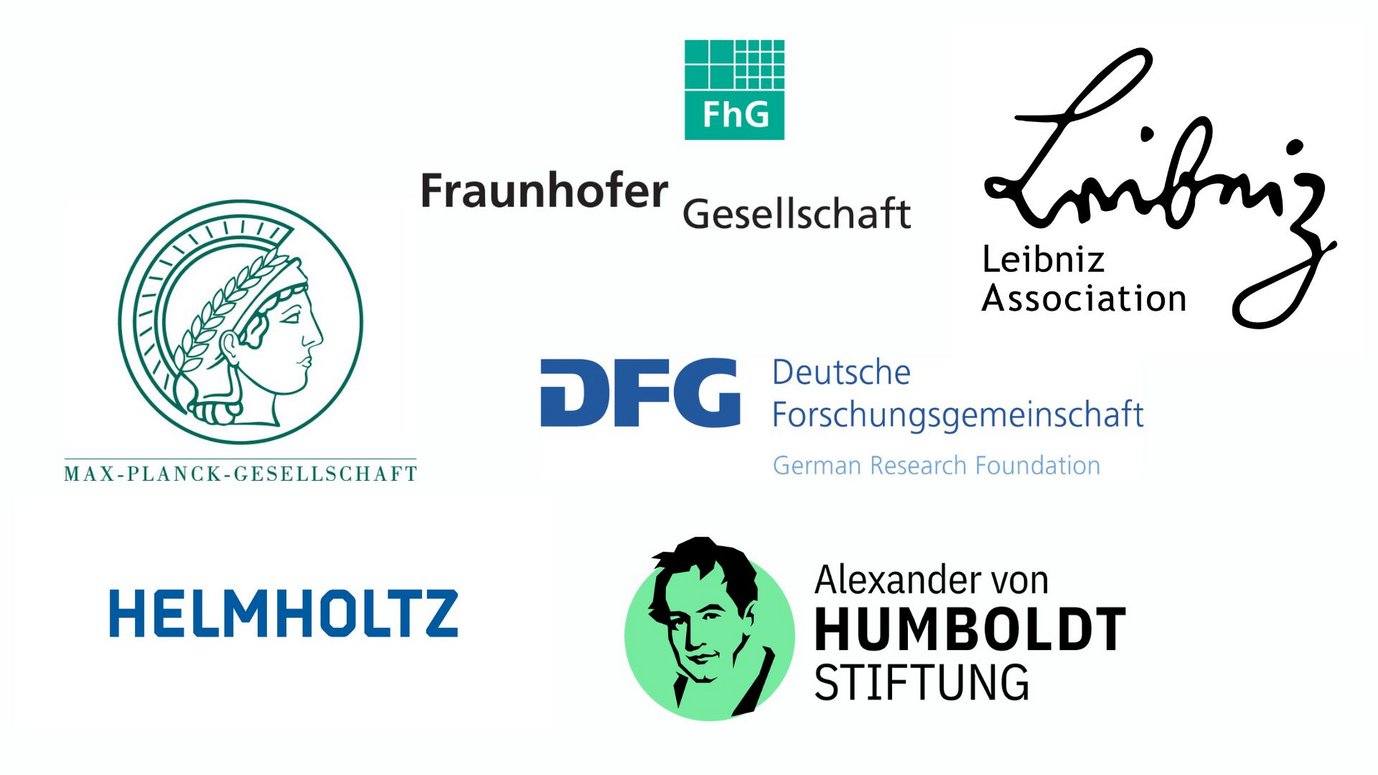 © Max-Planck-Institut für Nachhaltige Materialien GmbH