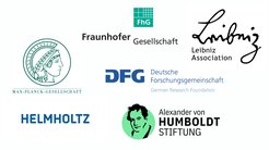 © Max-Planck-Institut für Nachhaltige Materialien GmbH